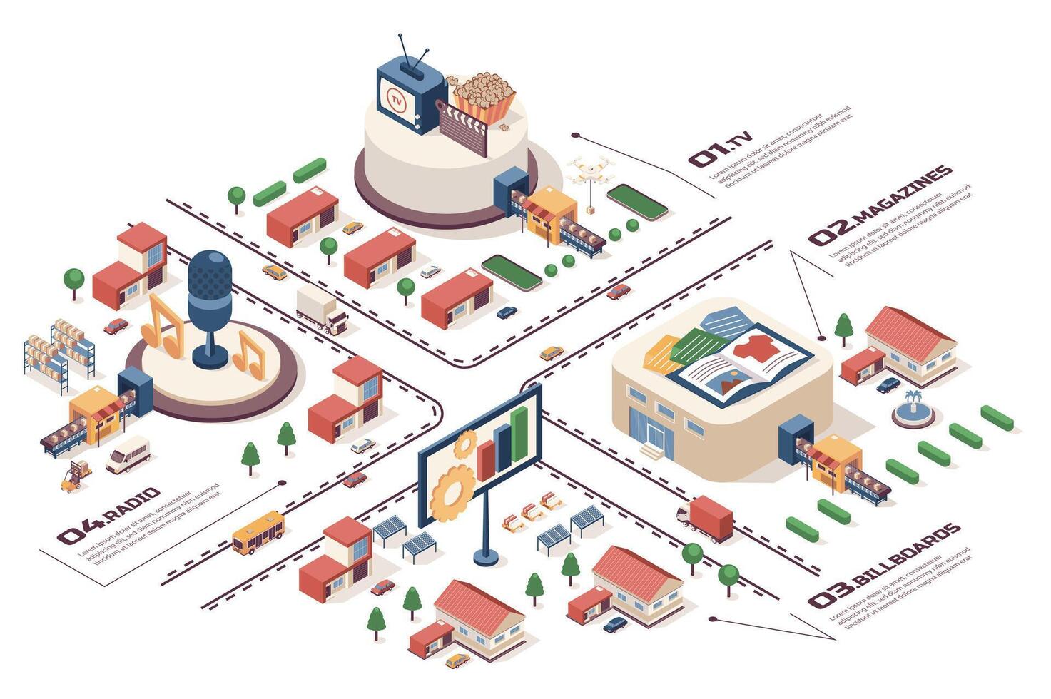 digitale marketing concetto 3d isometrico ragnatela Infografica flusso di lavoro processi. infrastruttura carta geografica con uffici per riviste, tabellone, altro pubblicità. vettore illustrazione nel isometria grafico design