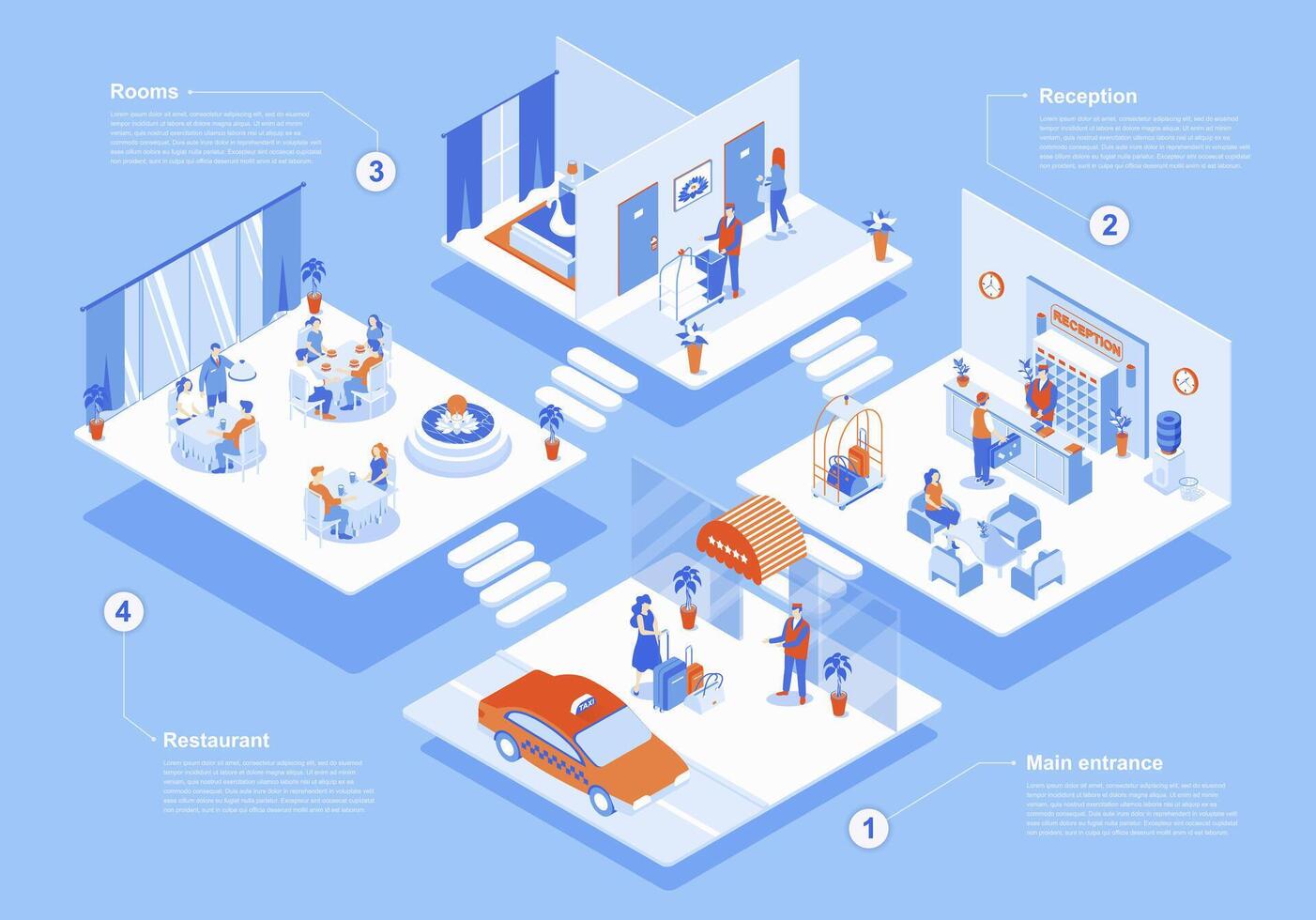 Hotel concetto 3d isometrico ragnatela scena con infografica. persone a principale Entrata, in attesa a ricezione, turisti dai un'occhiata in camere e cenare nel ristorante. vettore illustrazione nel isometria grafico design