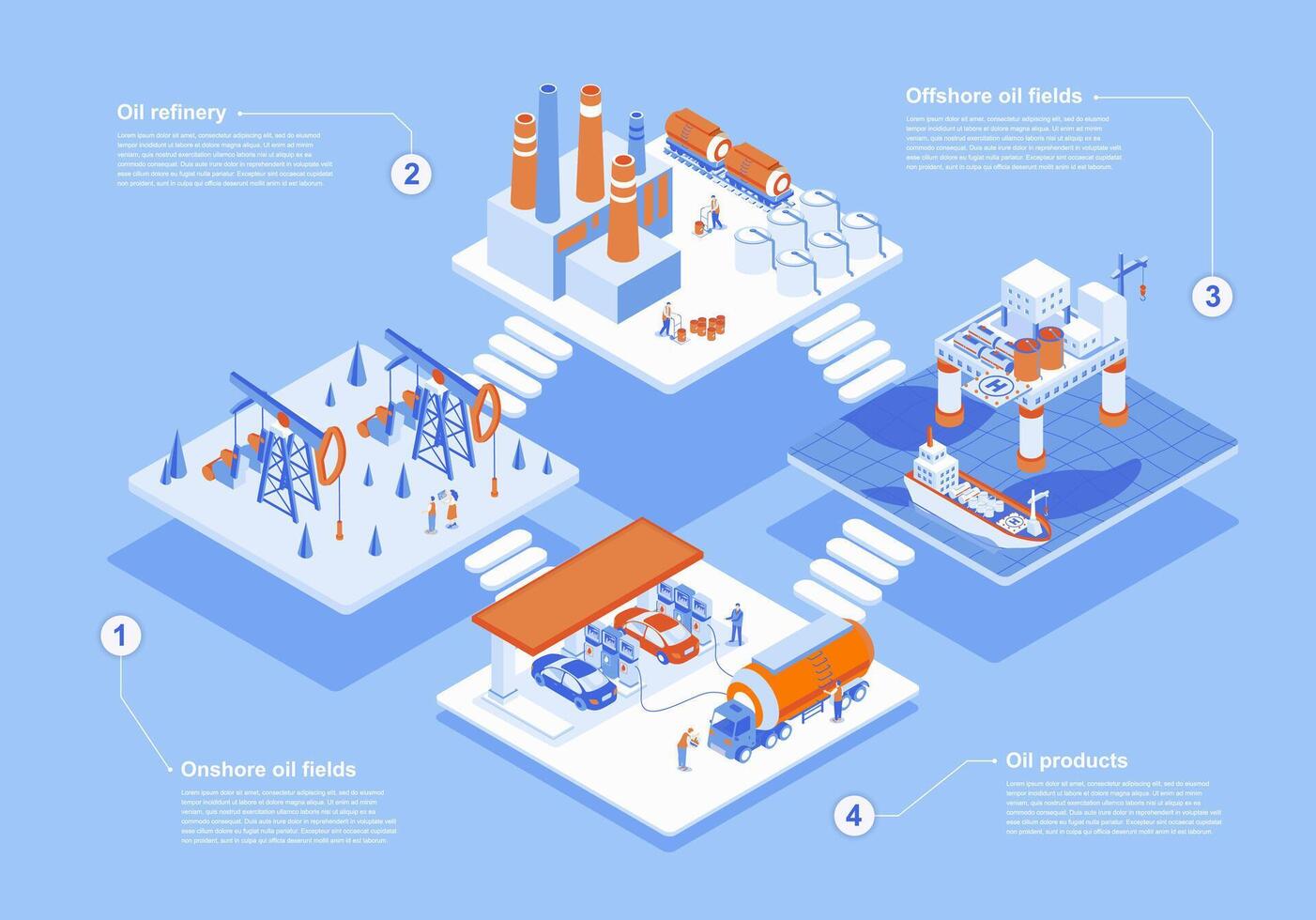 olio industria concetto 3d isometrico ragnatela scena con infografica. persone Lavorando a a terra e al largo olio campi, raffineria impianti processi, gas stazione. vettore illustrazione nel isometria grafico design