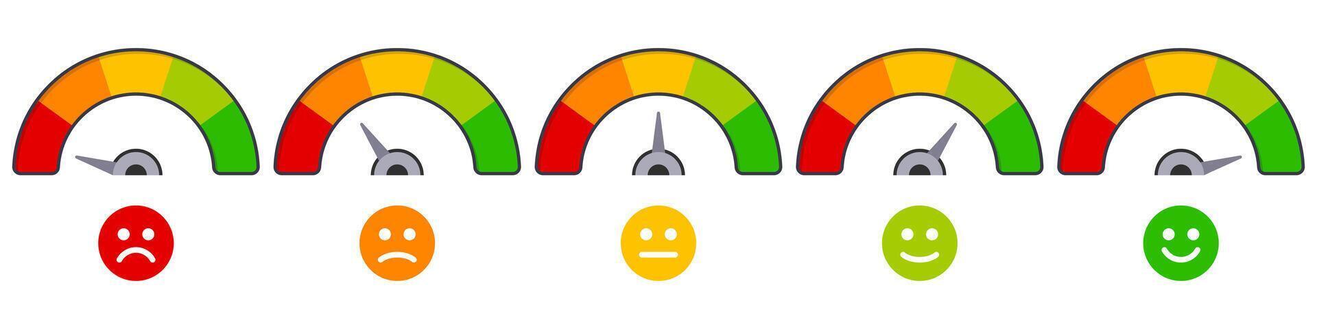 Vota scala livello. umore valutazione indicatori, soddisfazione Punto grafico giudizi, emoji barometro Punto livello vettore illustrazione icone impostato