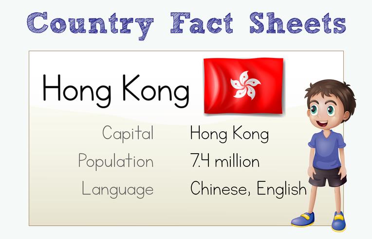 Scheda informativa del paese di Hong Kong vettore