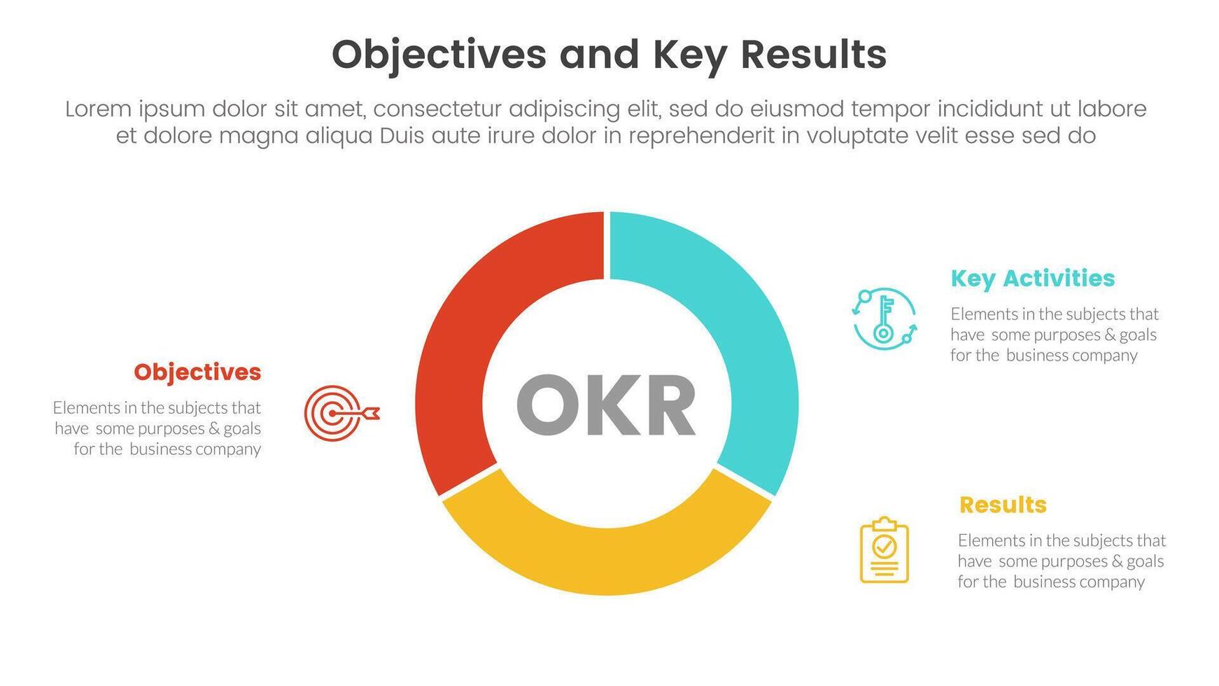 okr obiettivi e chiave risultati Infografica 3 punto palcoscenico modello con cerchio torta grafico diagramma tagliato schema concetto per diapositiva presentazione vettore