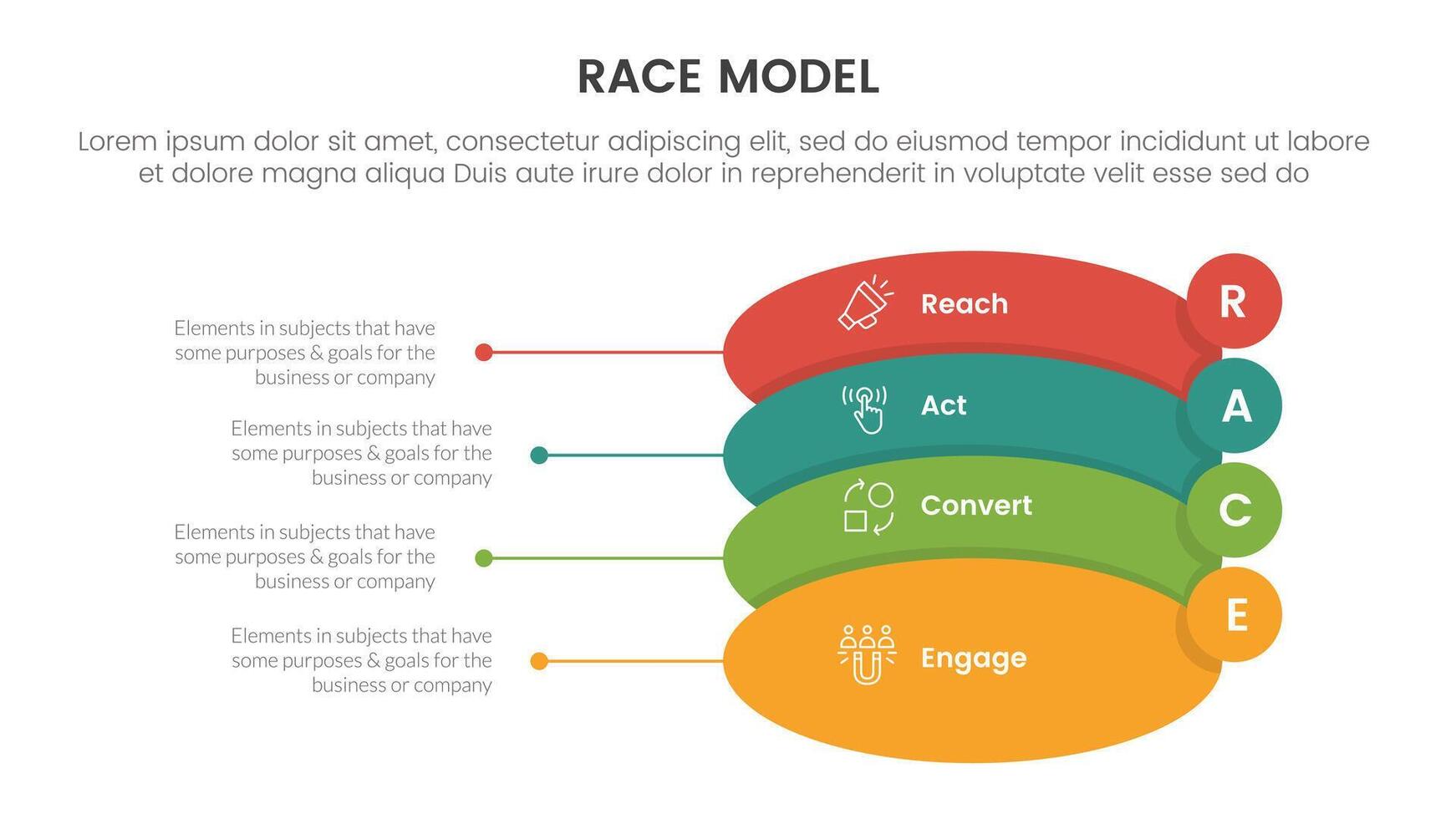 okr obiettivi e chiave risultati Infografica 3 punto palcoscenico modello con colonna descrizione freccia schema concetto per diapositiva presentazione vettore