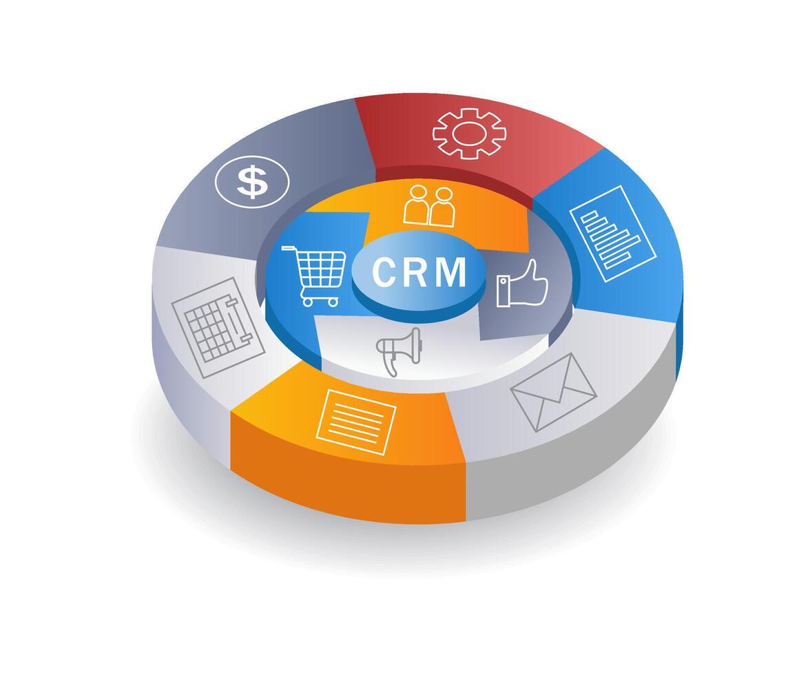 Infografica crm attività commerciale sistema piatto isometrico 3d illustrazione vettore