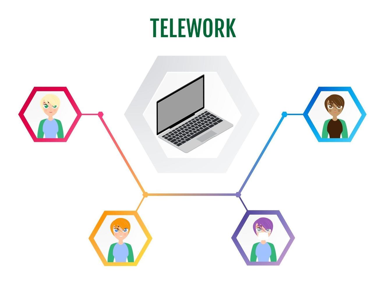 telelavoro. il lavoro a distanza come nuovo ordine di lavoro e stile di vita. vettore