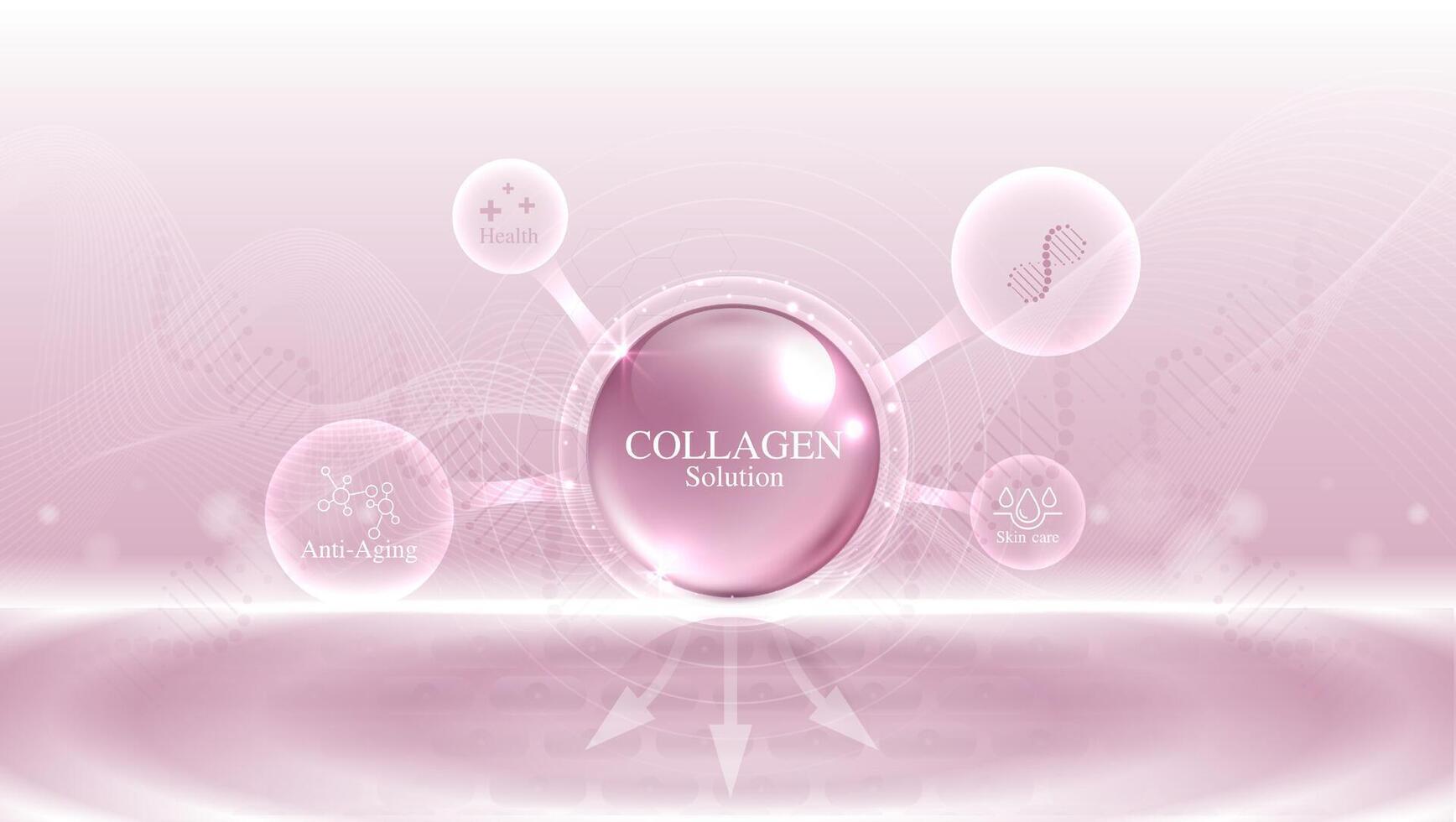 collagene soluzione e dna su un' rosa sfondo. vitamina soluzione complesso con chimico formula a partire dal natura. bellezza trattamento nutrizione pelle cura design. medico e scientifico concetti. vettore design.