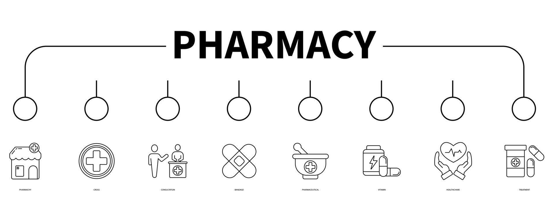 farmacia bandiera ragnatela icona vettore illustrazione concetto