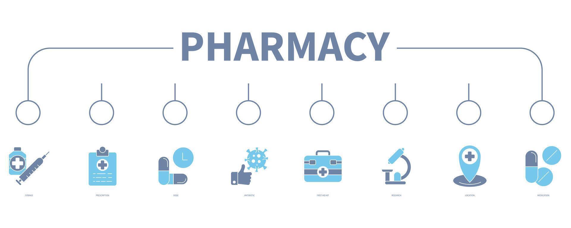 farmacia bandiera ragnatela icona vettore illustrazione concetto