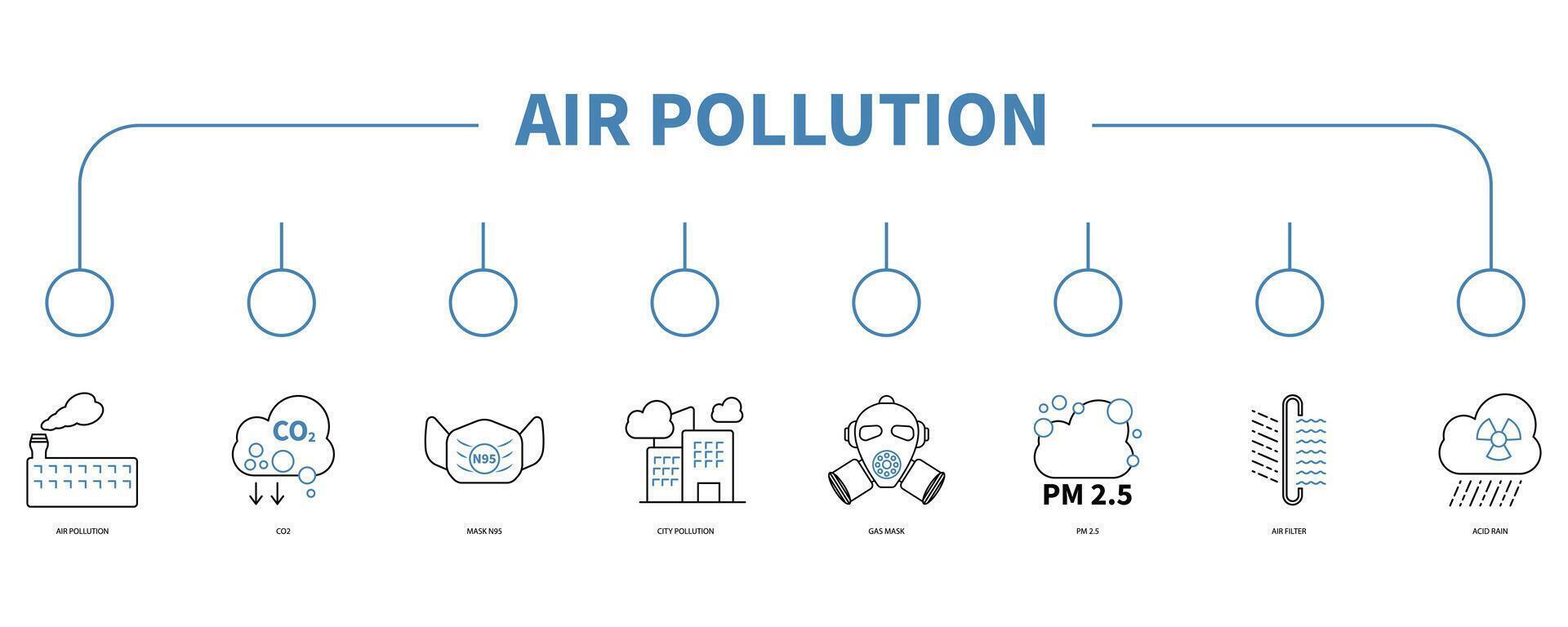 aria inquinamento bandiera ragnatela icona vettore illustrazione concetto
