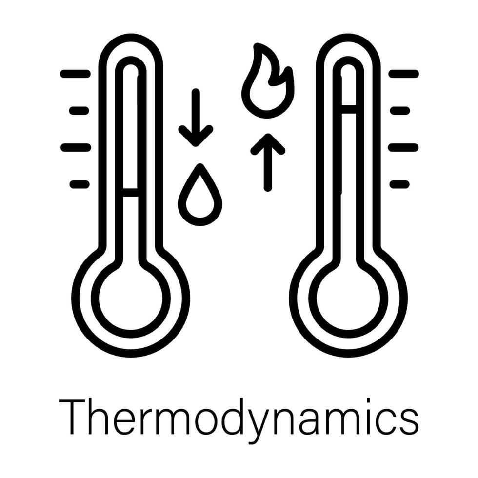 di moda termodinamica concetti vettore