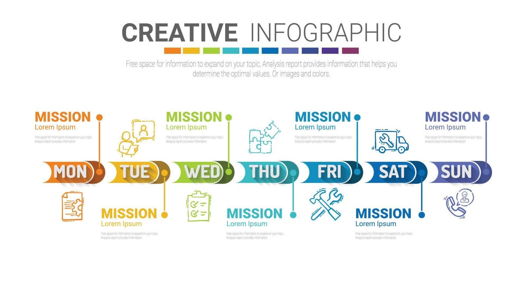 business timeline per 7 giorni, design nfographics. vettore