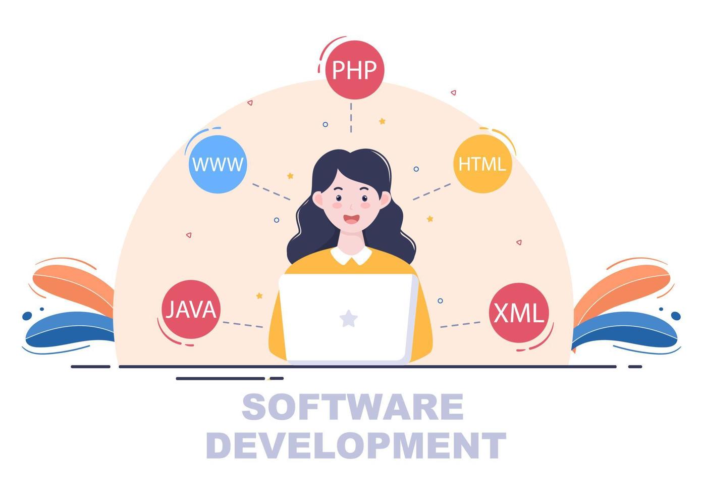 sviluppo software e codice di programmazione su computer illustrazione vettoriale per tecnologia, team di ingegneri, codifica, materiale di marketing, affari e presentazione