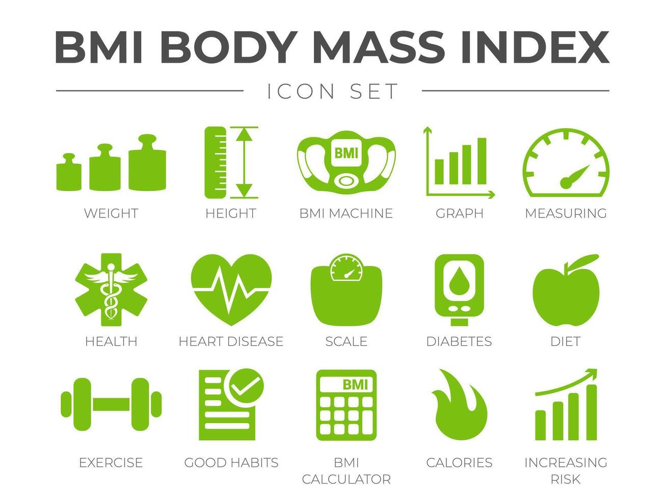 bmi corpo massa indice icona impostare. il peso, altezza, bmi macchina, grafico, misurare, Salute, cuore patologia, scala, diabete, dieta, esercizio, abitudini, bmi calcolatrice, calorie, rischio icone. vettore