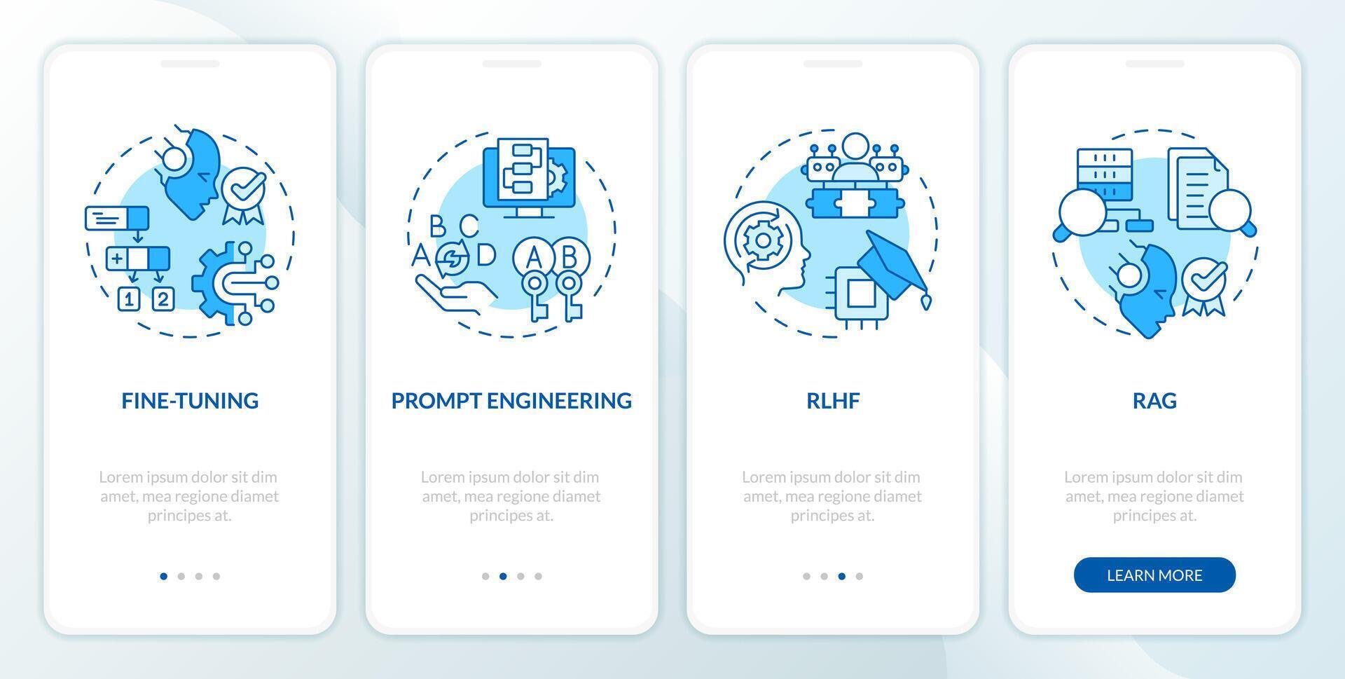 ai messa a punto metodi onboarding mobile App schermo. macchina apprendimento. Procedura dettagliata 4 passaggi modificabile grafico Istruzioni con lineare concetti. ui, ux, gui modello vettore