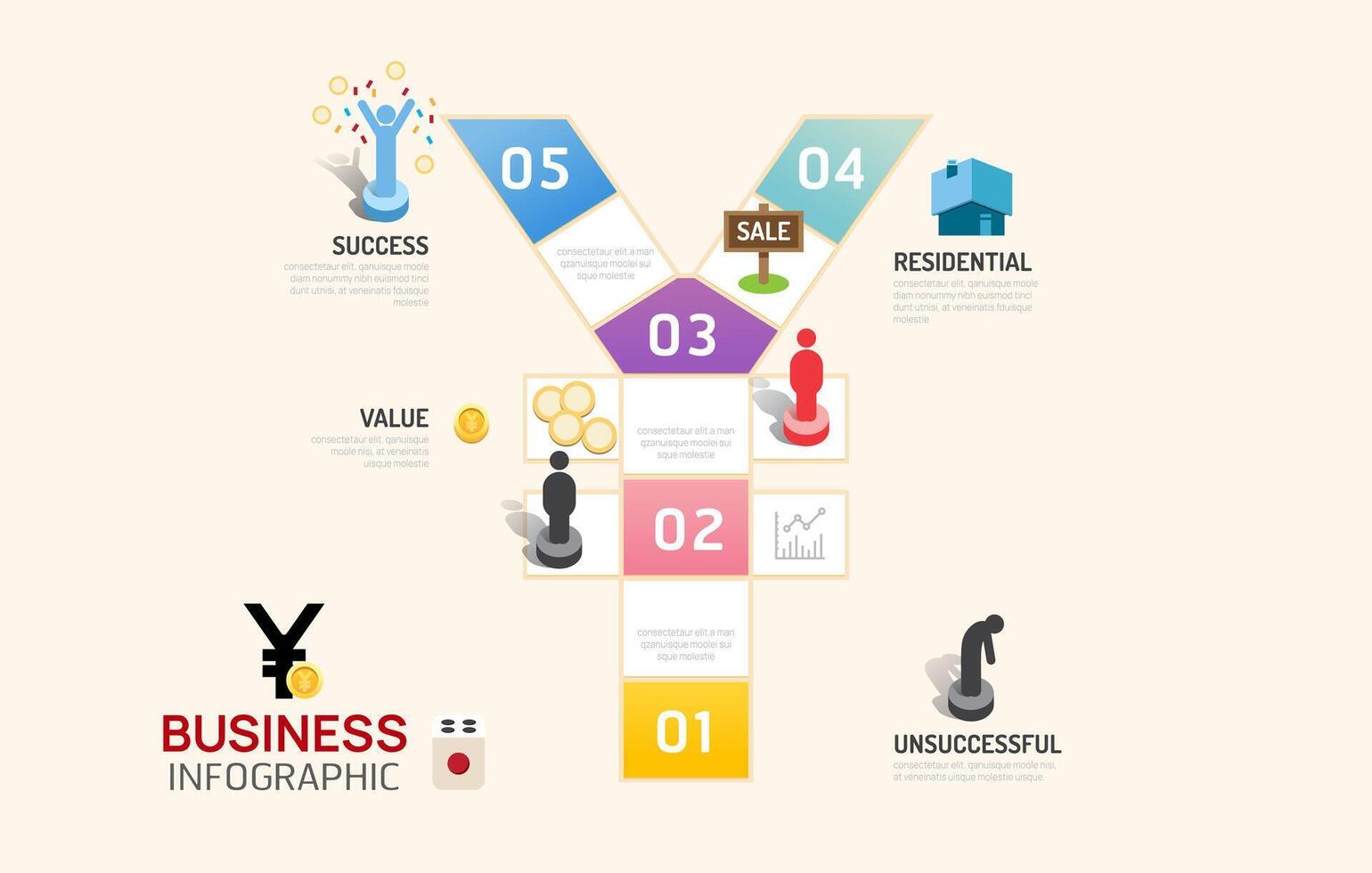 attività commerciale tavola gioco concetto yen valore i soldi Infografica 5 passo per successo, vettore illustrazione