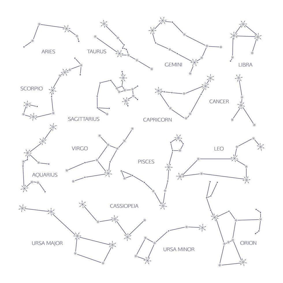impostato di zodiacale e altro costellazioni isolato su bianca sfondo vettore