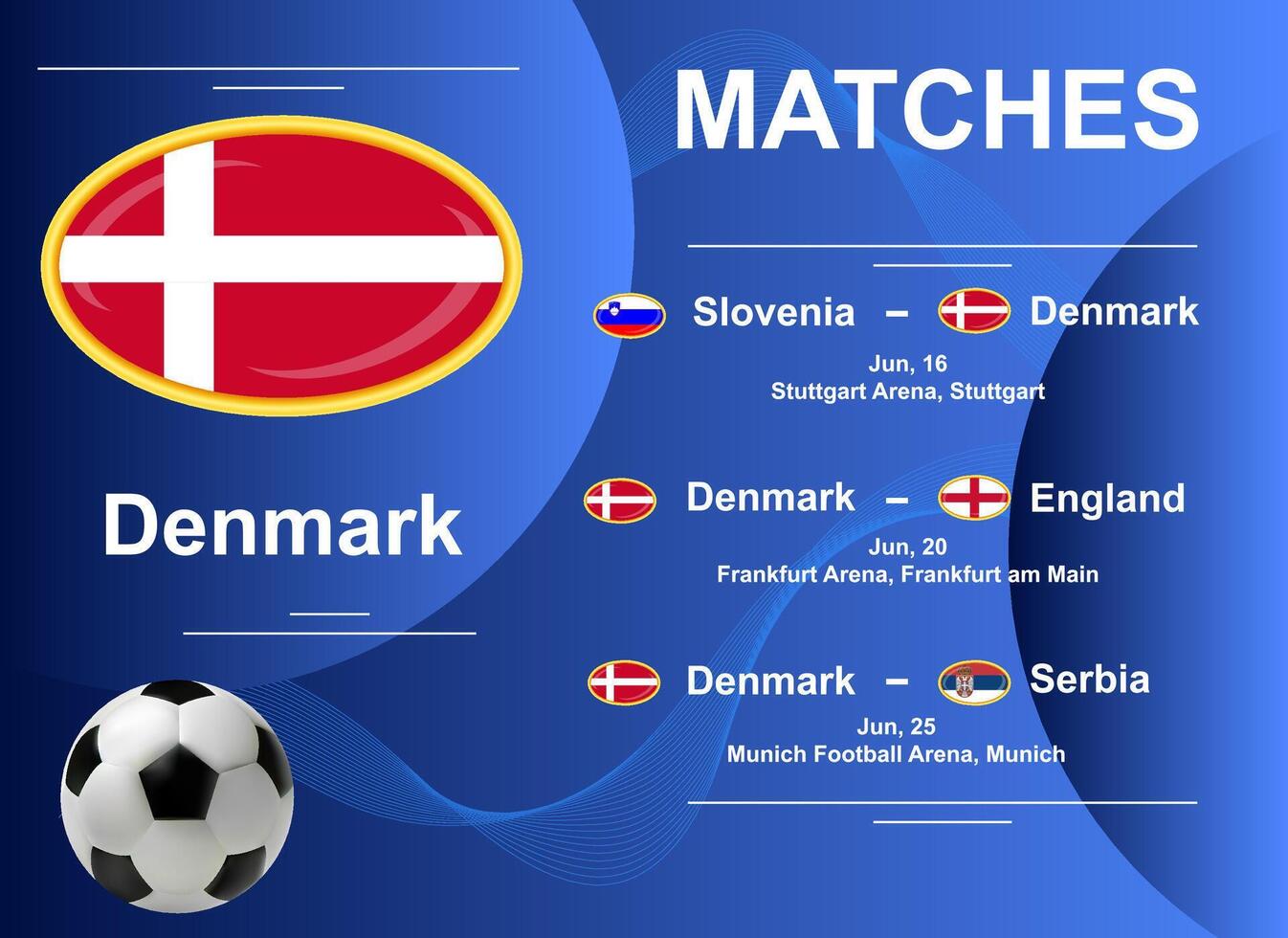 programma di fiammiferi di il danese nazionale squadra a il finale palcoscenico di il europeo calcio campionato 2024. vettore