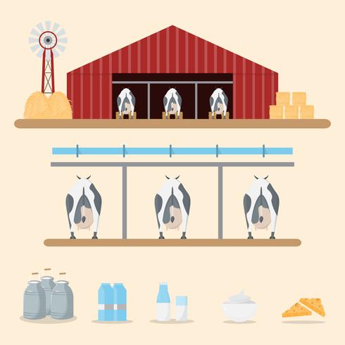 latte e prodotti lattiero-caseari da caseificio sullo sfondo. vettore