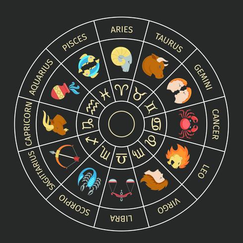 Illustrazione del cerchio zodiacale vettore
