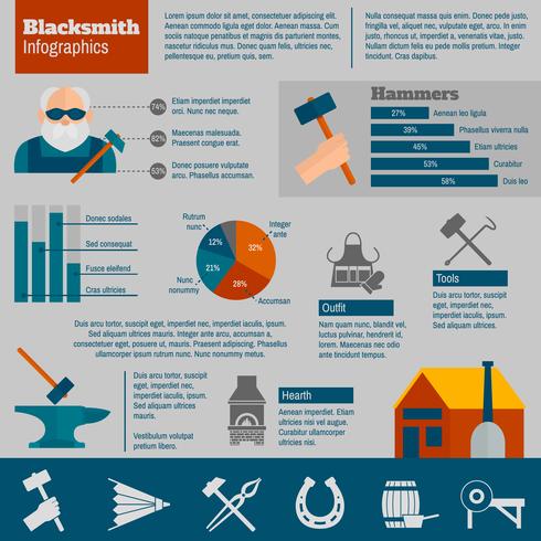 Fabbro infografica set vettore