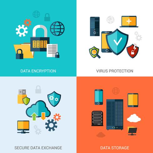 Set di protezione dei dati vettore