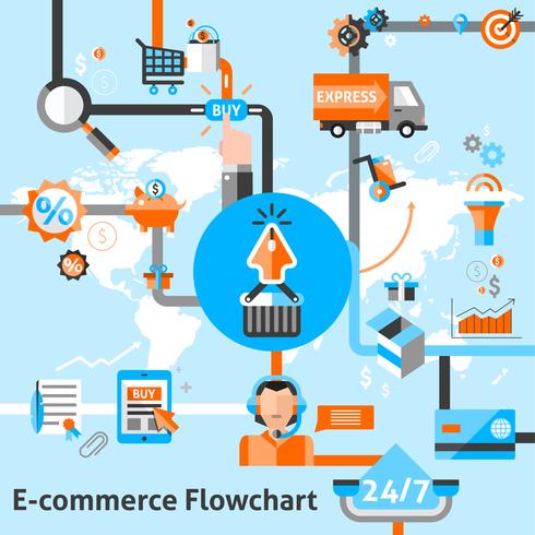 Illustrazione del diagramma di flusso di commercio elettronico vettore