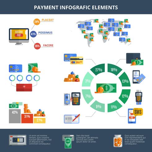 Insieme di infographics di pagamento vettore