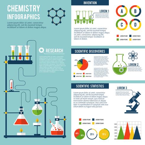 Set di infografica chimica vettore