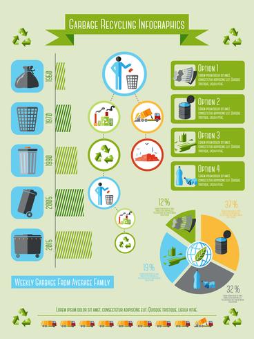 Set di infografica spazzatura vettore