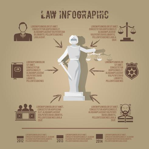 Manifesto dell&#39;icona di simboli infographic di legge vettore