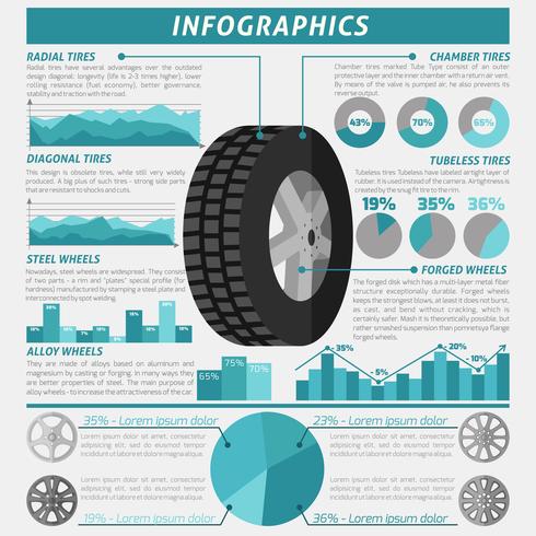 Set di pneumatici infografica vettore