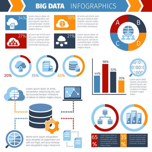 Rapporto di infographics di elaborazione dati di grandi dimensioni vettore