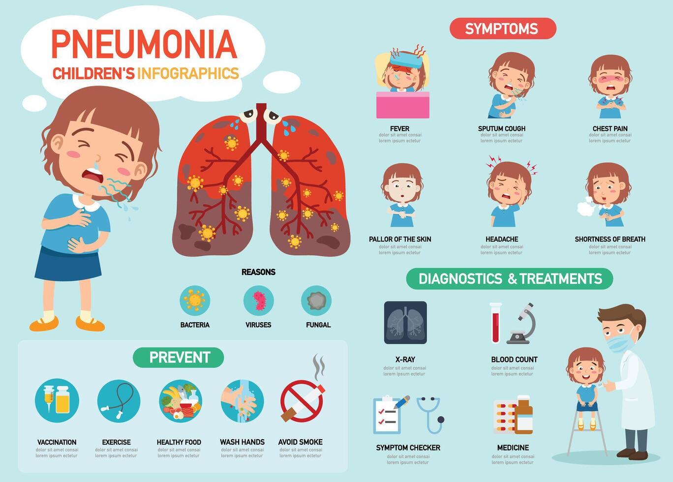 sintomi di polmonite Infografica illustrazione. vettore