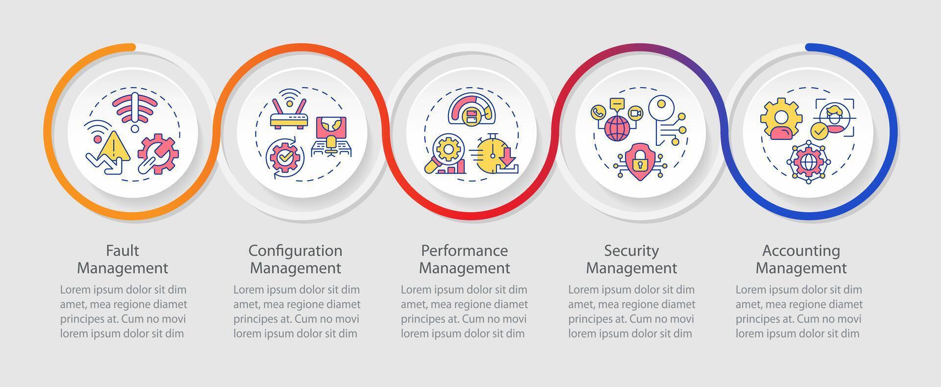 Rete funzioni gestione ciclo continuo Infografica modello. dati visualizzazione con 5 passi. modificabile sequenza temporale Informazioni grafico. flusso di lavoro disposizione con linea icone vettore