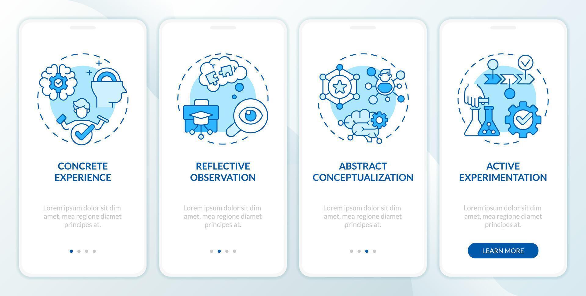 kolb esperienziale teoria blu onboarding mobile App schermo. formazione scolastica Procedura dettagliata 4 passaggi modificabile grafico Istruzioni con lineare concetti. ui, ux, gui modello vettore