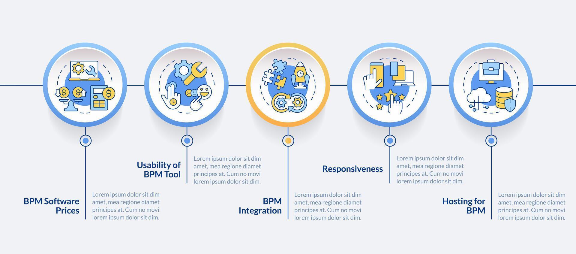 bpm integrazione cerchio Infografica modello. flusso di lavoro automazione Software. dati visualizzazione con 5 passi. modificabile sequenza temporale Informazioni grafico. flusso di lavoro disposizione con linea icone vettore