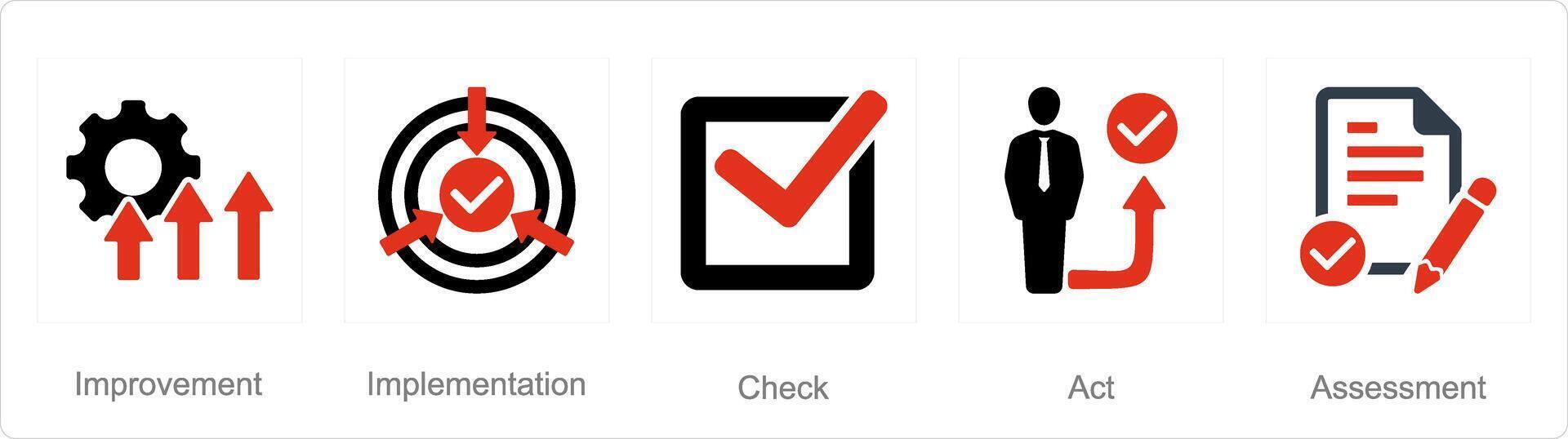 un' impostato di 5 azione Piano icone come miglioramento, implementazione, dai un'occhiata vettore
