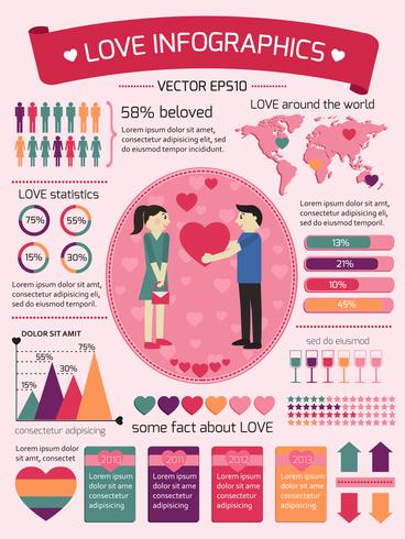 Amore infografica elementi vettore