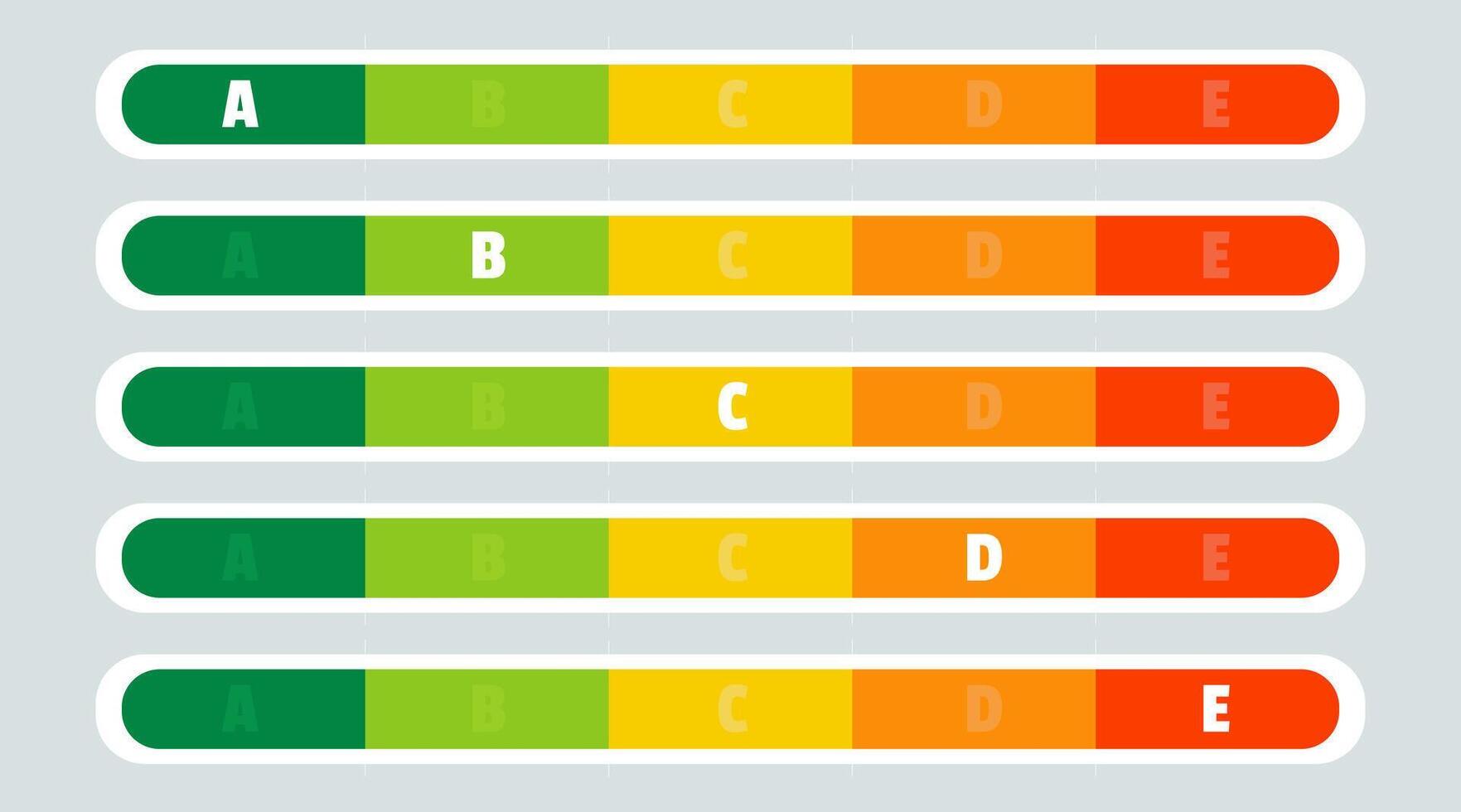 nutrizione fatti indicatore, progresso bar etichettato un' per e, verde per rosso. vettore