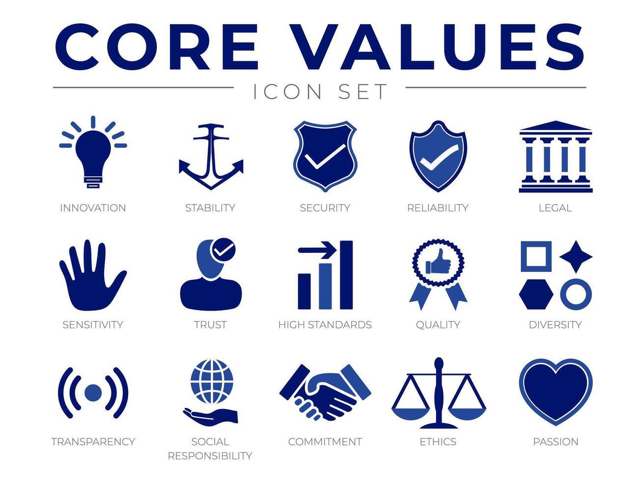 attività commerciale azienda valori icona impostare. innovazione, stabilità, sicurezza, affidabilità, legale, sensibilità, fiducia, alto standard, trasparenza, sociale responsabilità, impegno, etica, passione icone. vettore