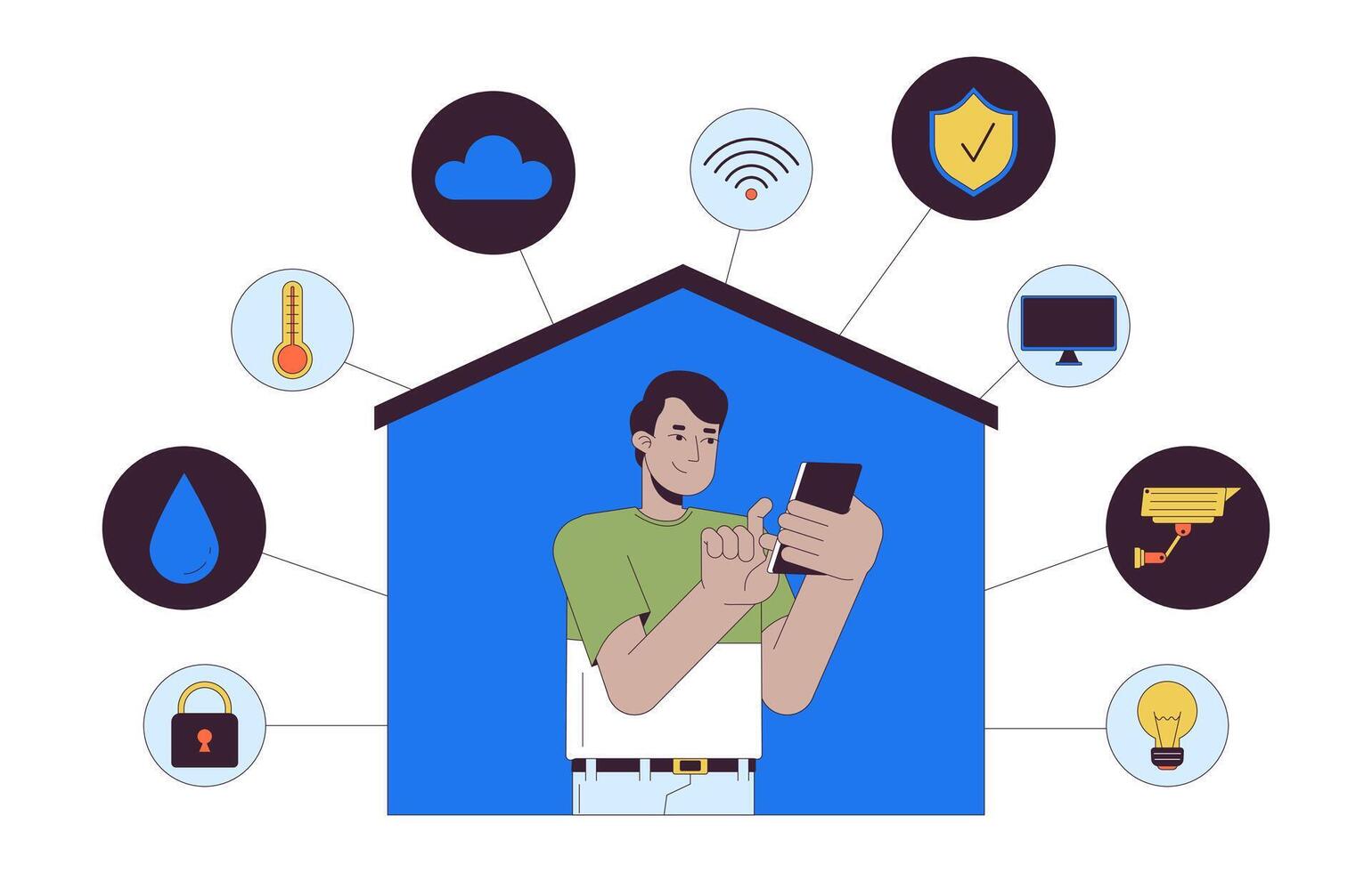 inteligente casa Telefono uomo 2d lineare illustrazione concetto. a distanza accesso con smartphone indiano tipo cartone animato personaggio isolato su bianca. inteligente Casa tecnologia metafora astratto piatto schema grafico vettore