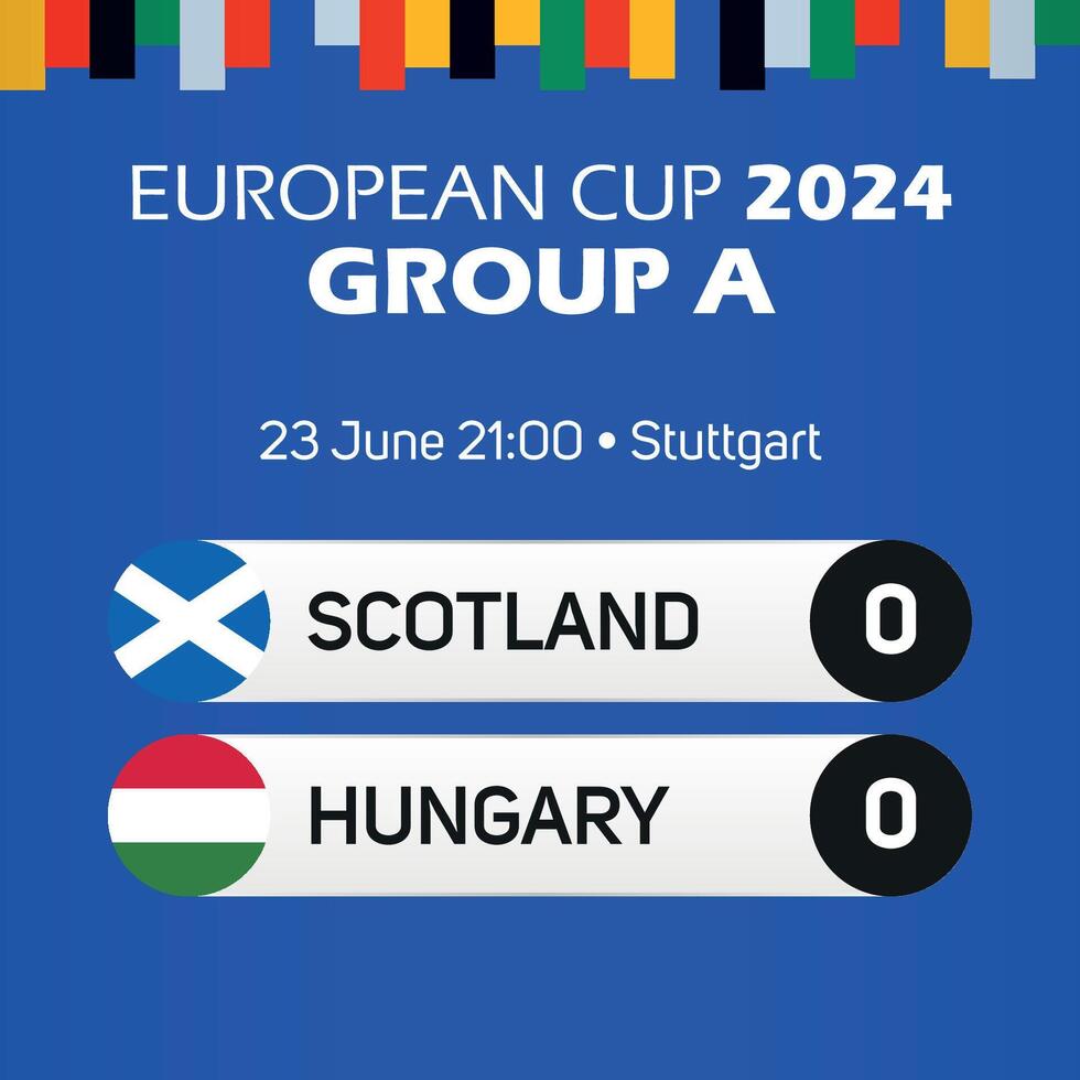 Scozia vs Ungheria europeo calcio campionato gruppo un' incontro tabellone segnapunti bandiera Euro Germania 2024 vettore