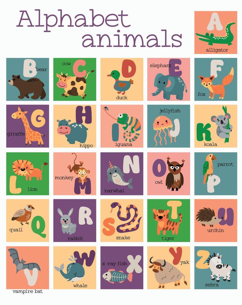 carino animale alfabeto. inglese alfabeto manifesto. abc vettore