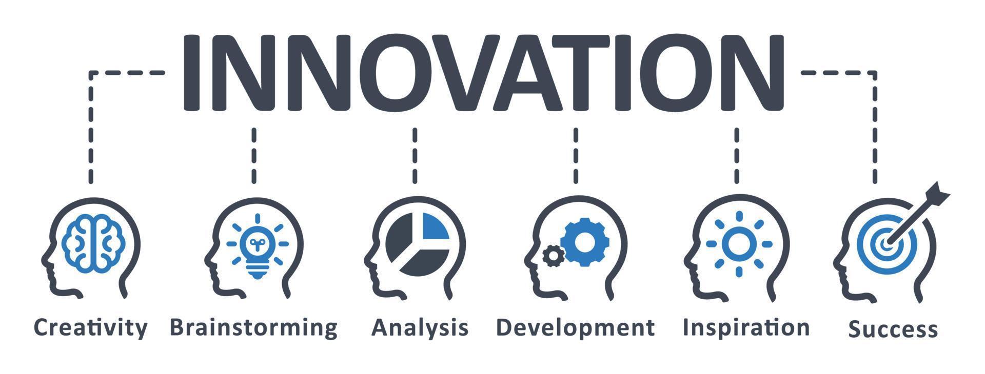icona di innovazione - illustrazione vettoriale. innovazione, sviluppo, ricerca, infografica, modello, presentazione, concetto, banner, pittogramma, set di icone, icone. vettore