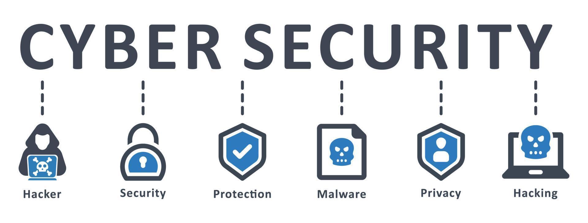 icona di sicurezza informatica - illustrazione vettoriale. cyber, sicurezza, criminalità, protezione, hacker, infografica, modello, presentazione, concetto, banner, pittogramma, set di icone, icone. vettore