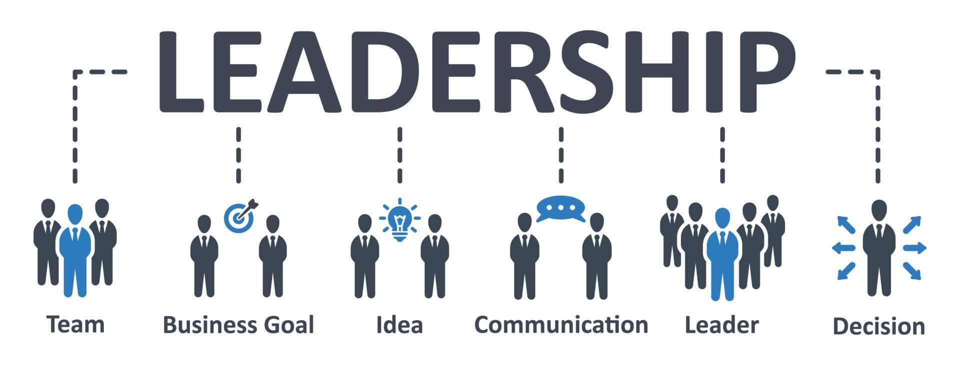 icona di leadership - illustrazione vettoriale. leader, squadra, gruppo, leadership, infografica, modello, presentazione, concetto, banner, pittogramma, set di icone, icone. vettore