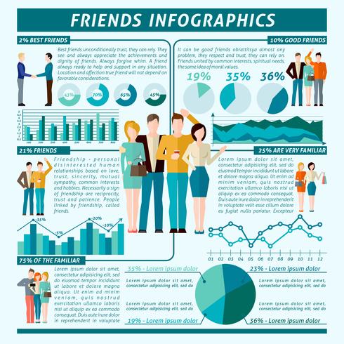 Set di infografica di amici vettore