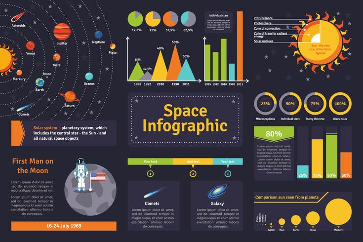 Set di infografica spaziale vettore