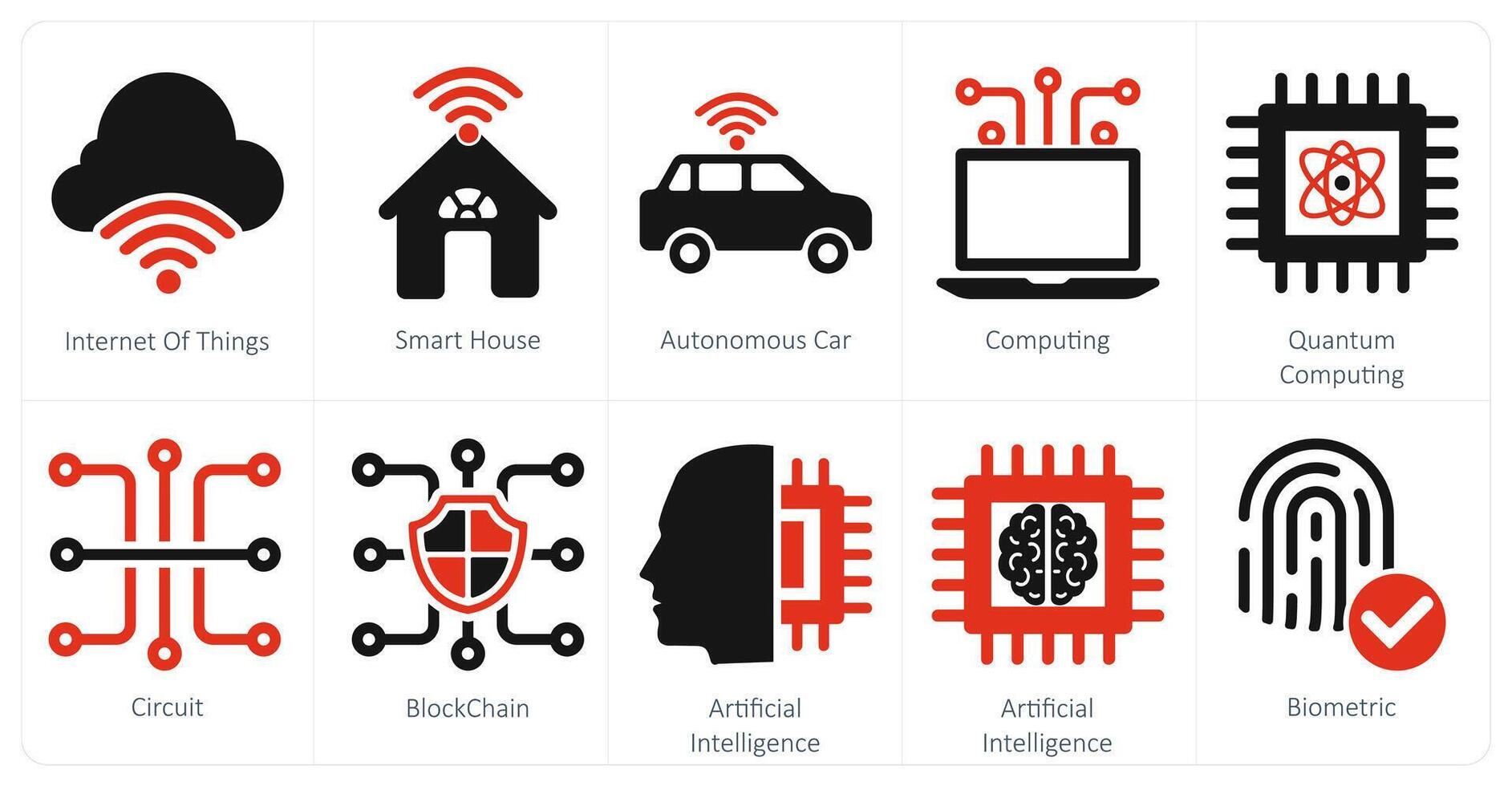 un' impostato di 10 mescolare icone come Internet di le cose, inteligente Casa, autonomo auto vettore