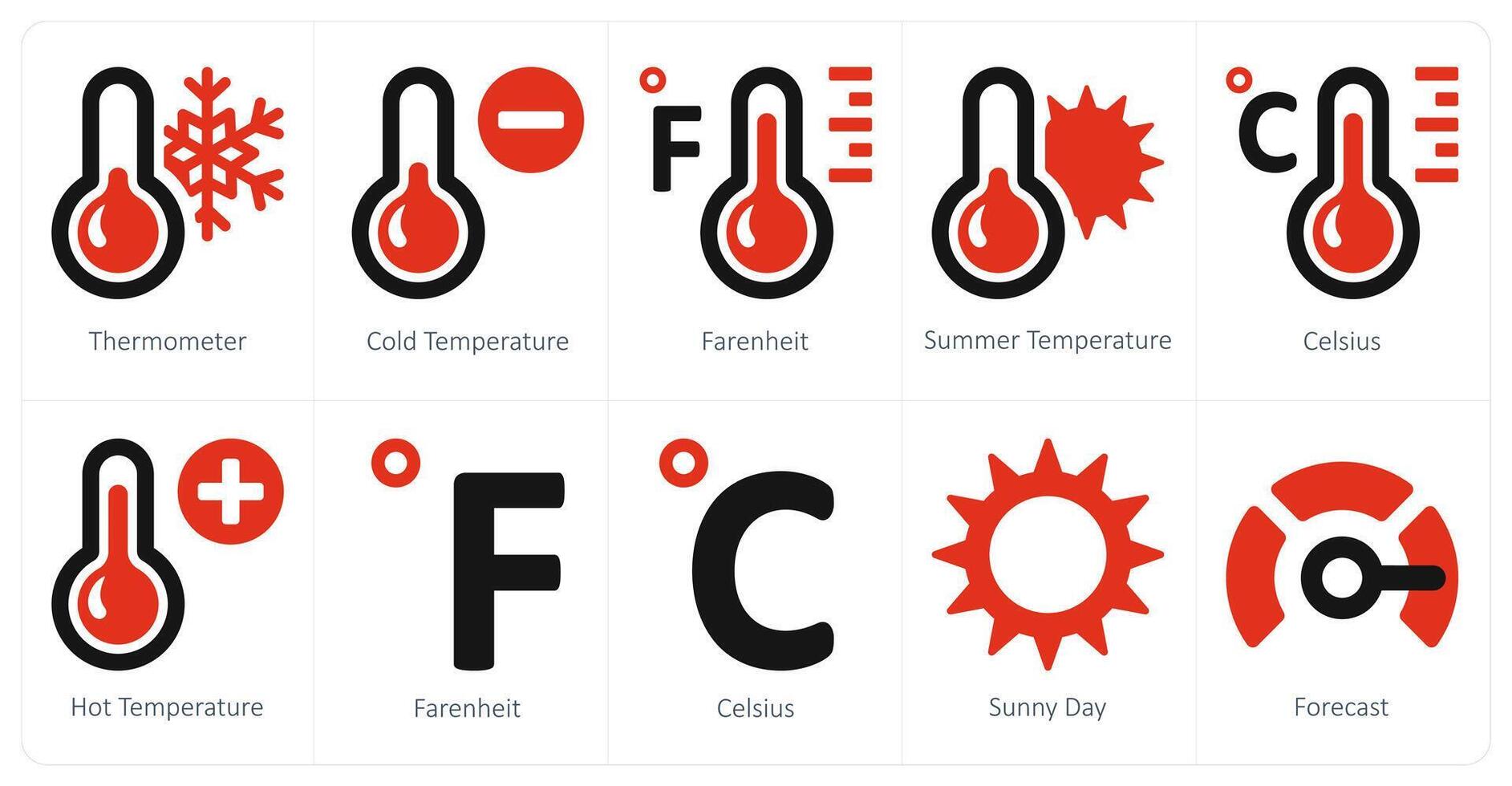 un' impostato di 10 tempo metereologico icone come termometro, freddo temperatura, fahrenheit vettore